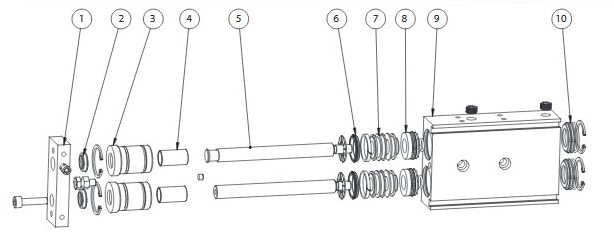 sx-components-cad
